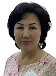 Лупанова Татьяна Салимовна